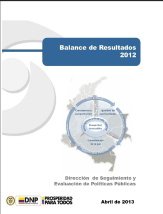 Balance de Resultados 2012 - Nacional