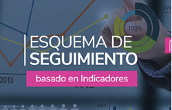 Portada del documento esquema de seguimiento basado en indicadores