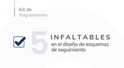 Portada del documento Infaltables y errores comunes en el seguimiento a políticas públicas